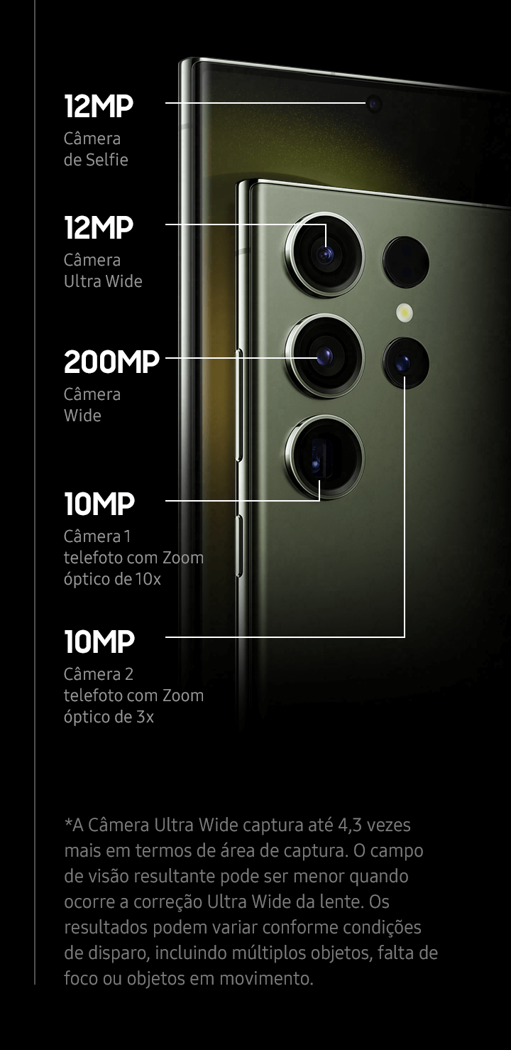 Samsung Galaxy S23 Ultra: saiba o preço e detalhes da ficha técnica